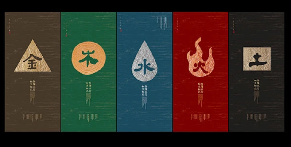 Chinese zodiac elements: animal and element combinations in the five elements system