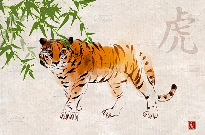 Wood Tiger Chinese Zodiac — meaning, personality, traits, compatibility & 1974 Wood Tiger year